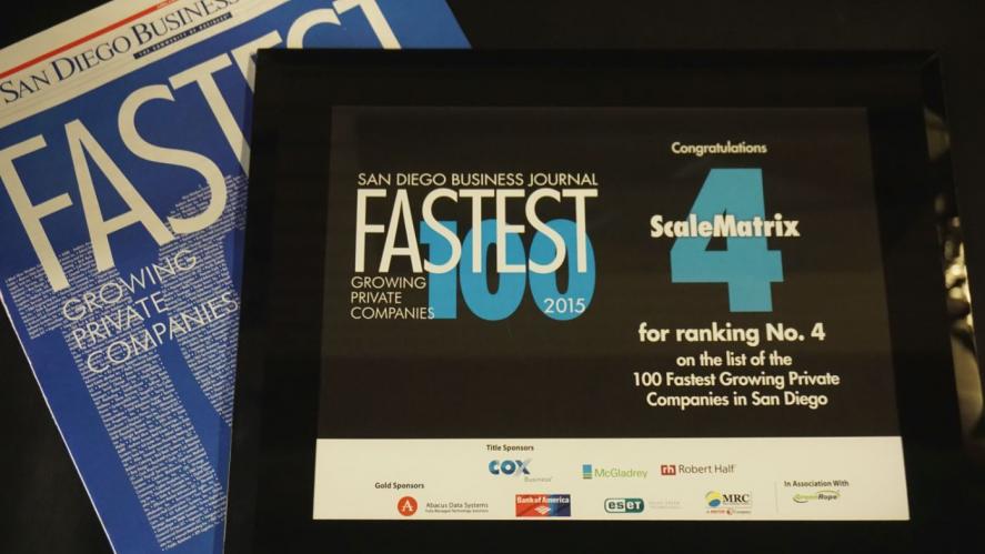 sdbj-fastest